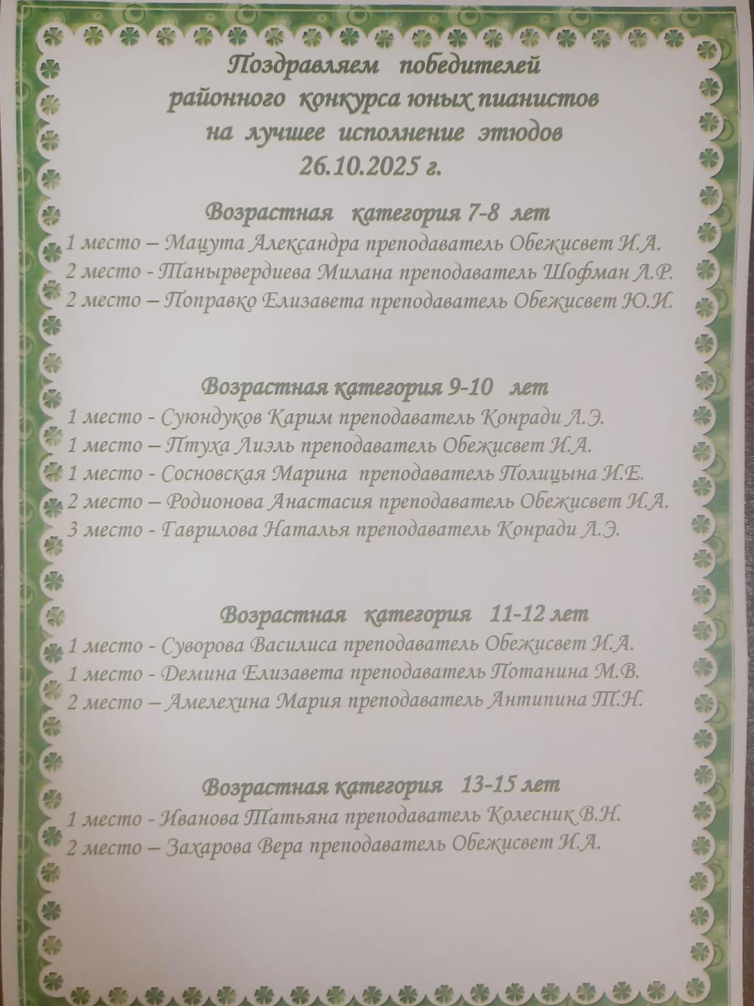 Поздравляем юных пианистов