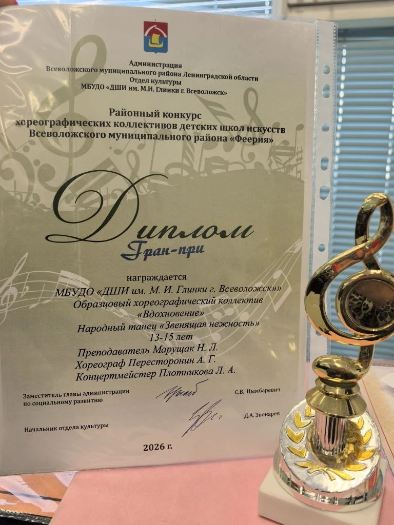 Районный конкурс «Феерия»